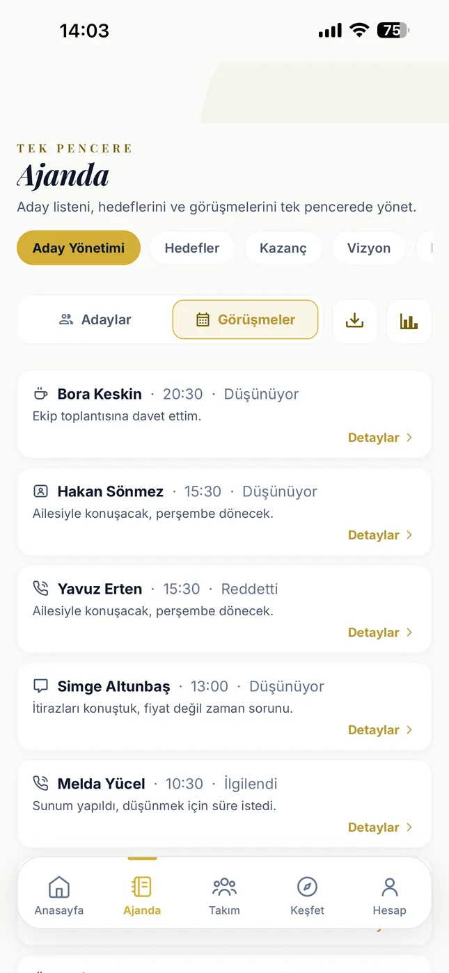 Meetings tab: saved meetings listed with their type and their result.